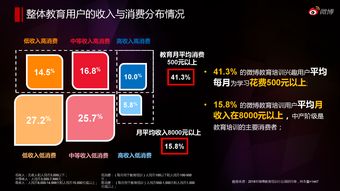 网络服务驱动下的数据智慧 探索199it互联网数据资讯中心的核心价值
