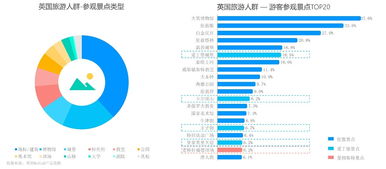 数据海洋中的导航者 解读199IT的互联网数据服务