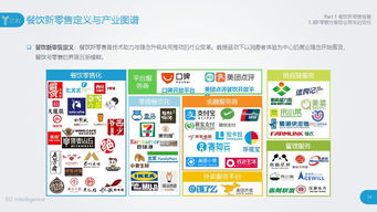 199it 互联网数据服务的中枢神经